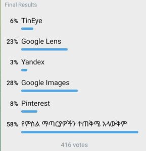 poll result revese image search